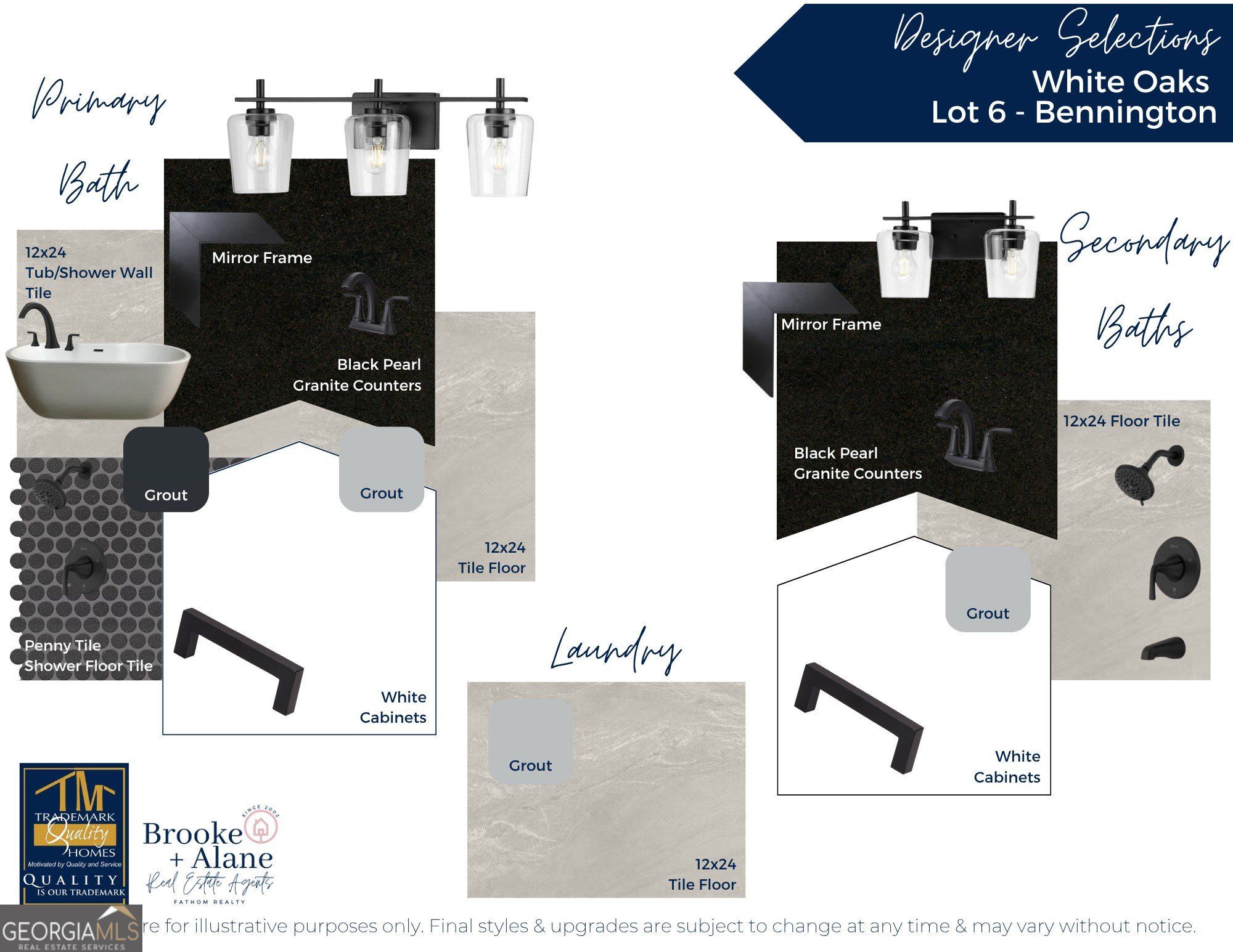 98 Mud Bridge Road. The Rock, GA 30285