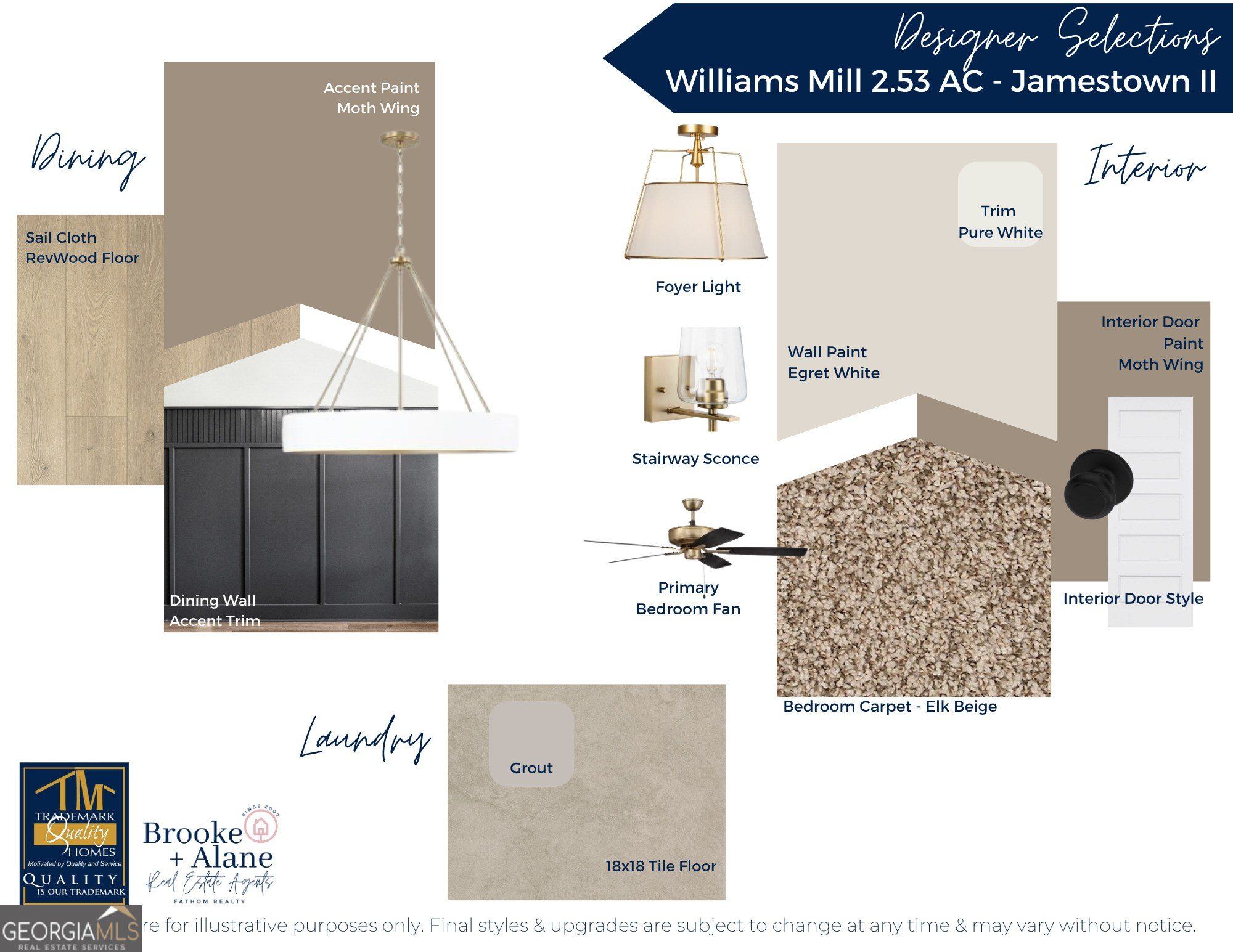 2 Acres Williams Mill Road. Zebulon, GA 30295