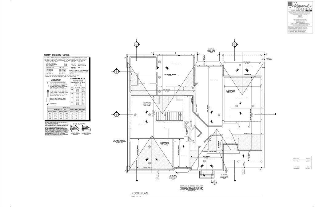 Lot 25 Covie Ridge. Dalton, GA 30720
