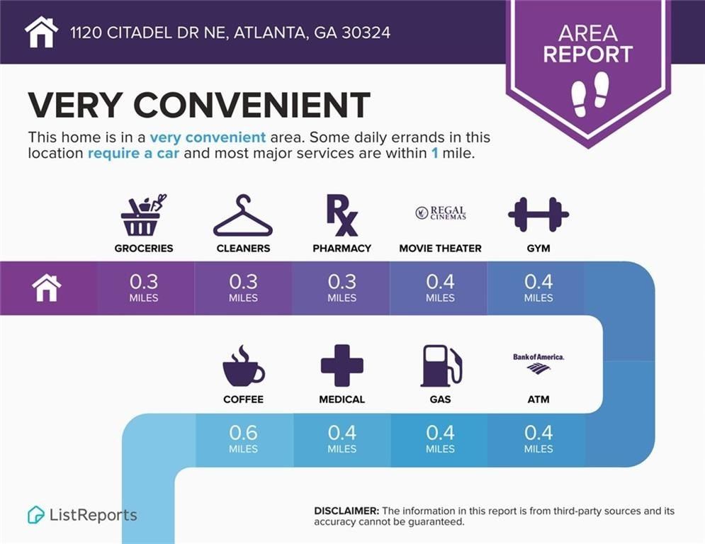 1120 Citadel Drive Ne. Atlanta, GA 30324