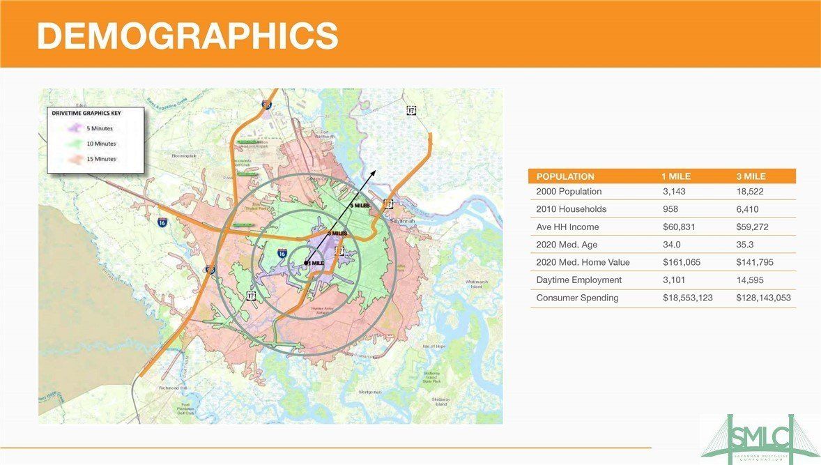 5011 Garrard Avenue. Savannah, GA 31405