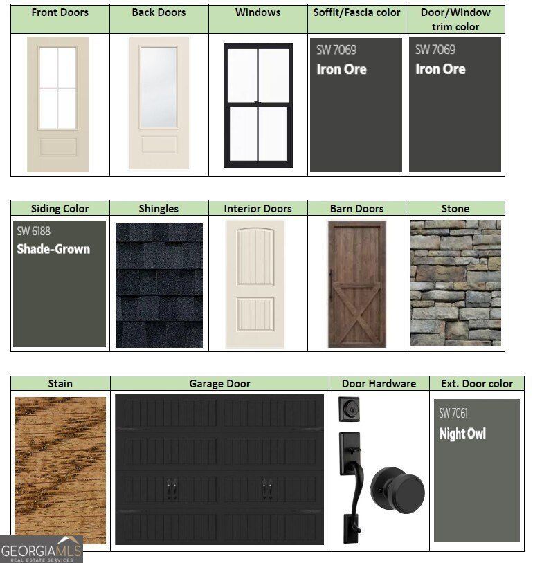 1712 Johnson Mill Rd. Pine Mountain, GA 31822