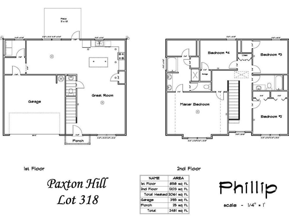 190 Calhoun Way Ne. Ludowici, GA 31316