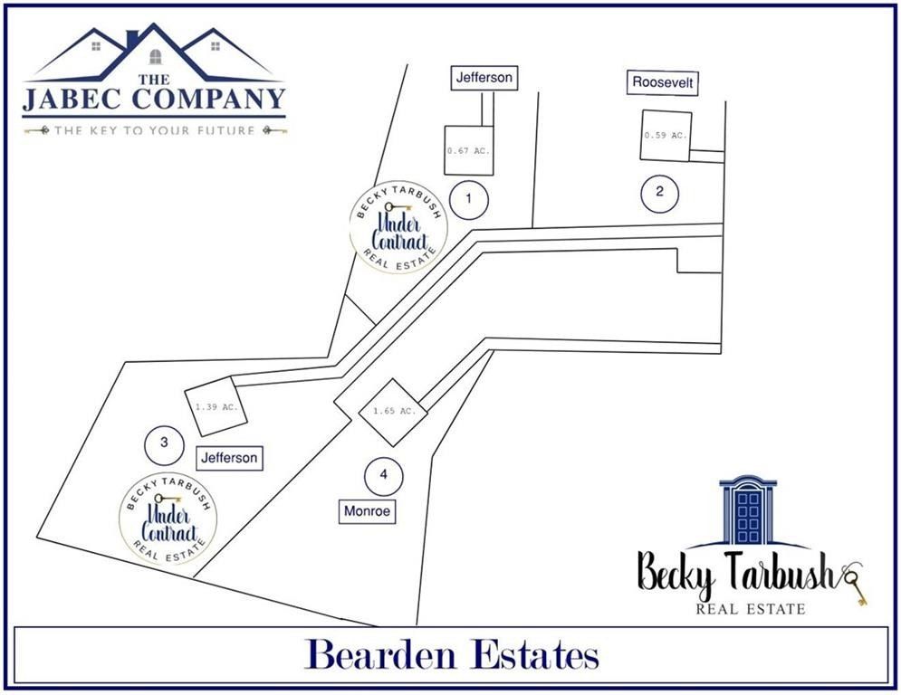 571 Bearden Road. Douglasville, GA 30134