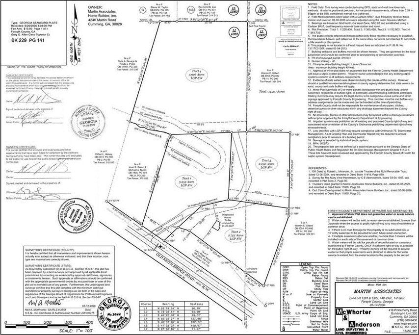 Harvest Glen Way. Gainesville, GA 30506