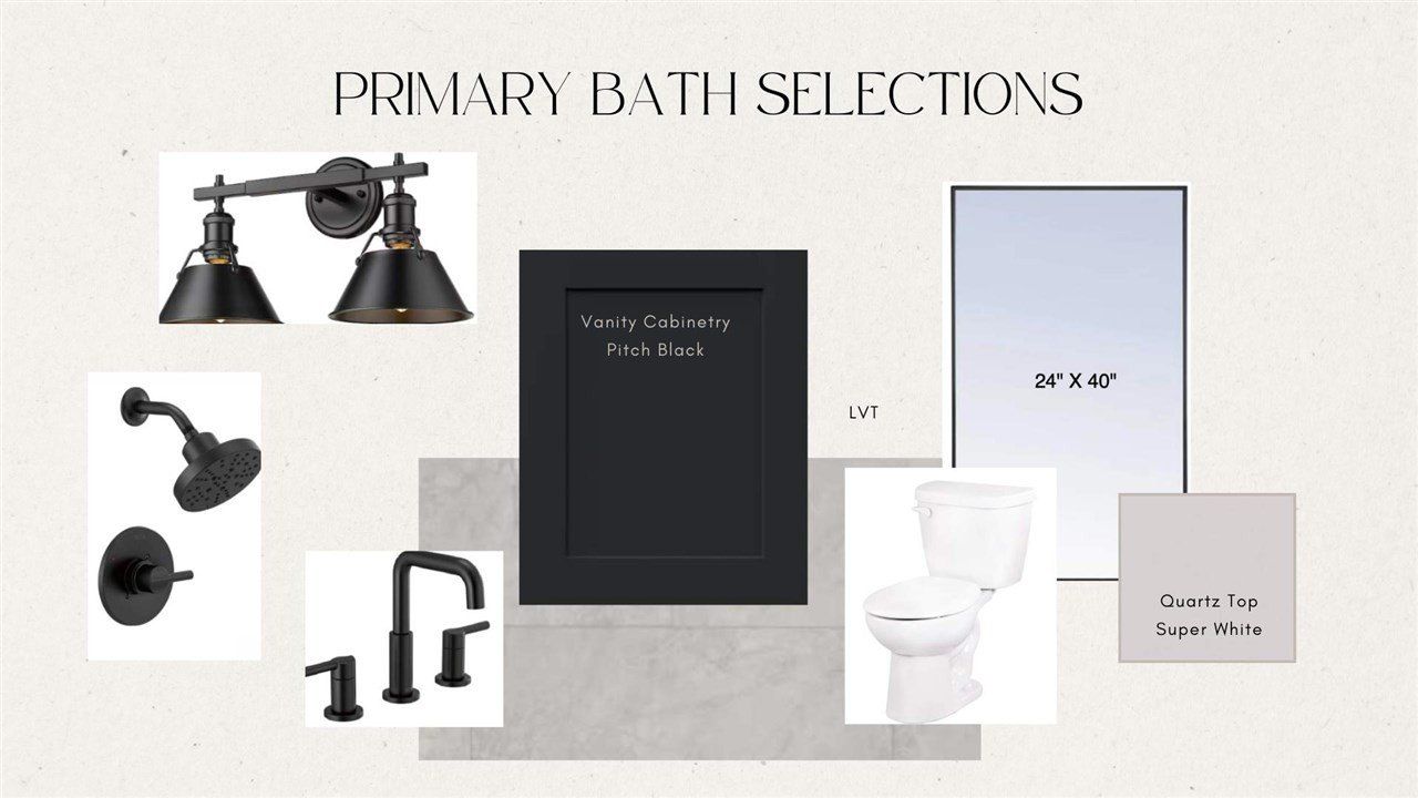 1887 Carroll Ct. North Liberty, IA 52317