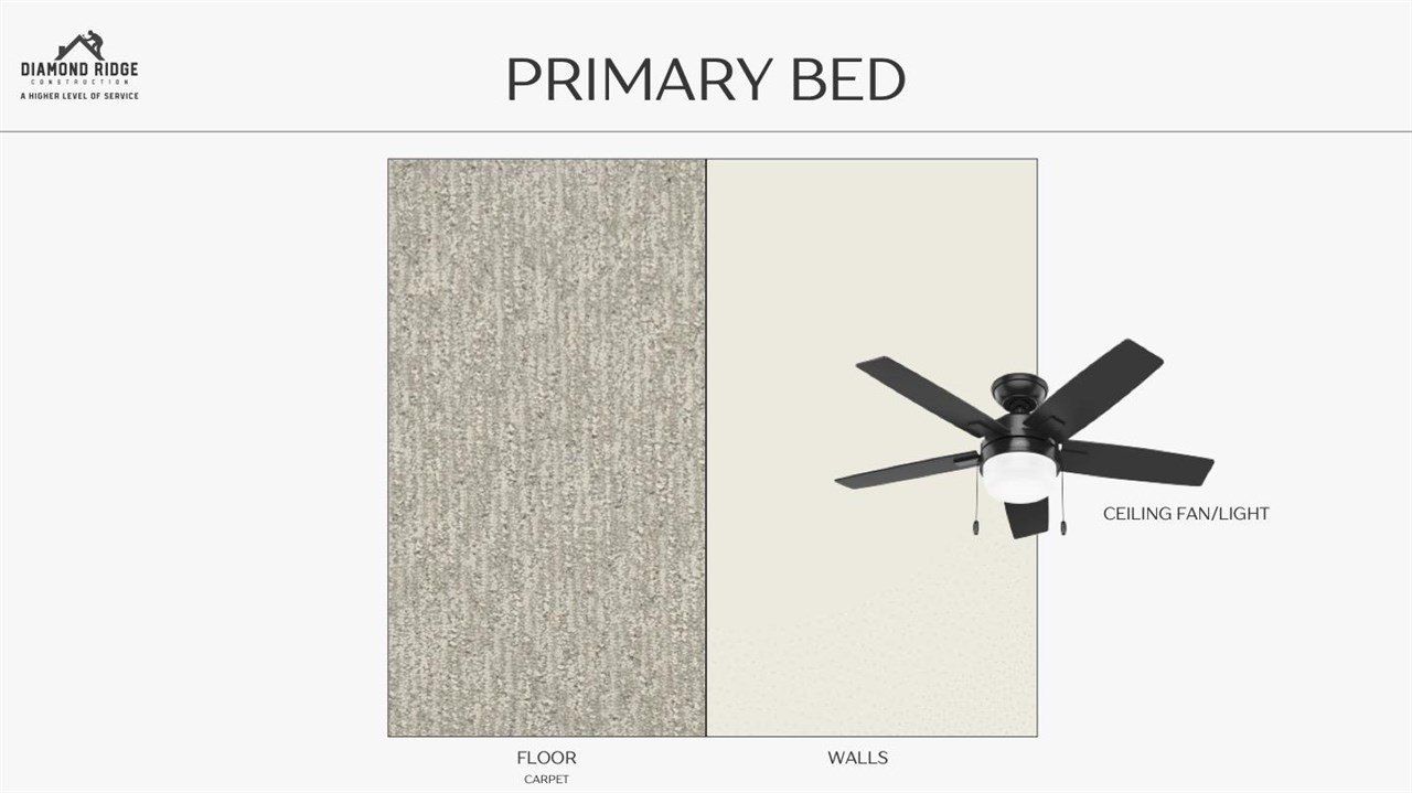 105 S Seven Oaks Rd. North Liberty, IA 52317