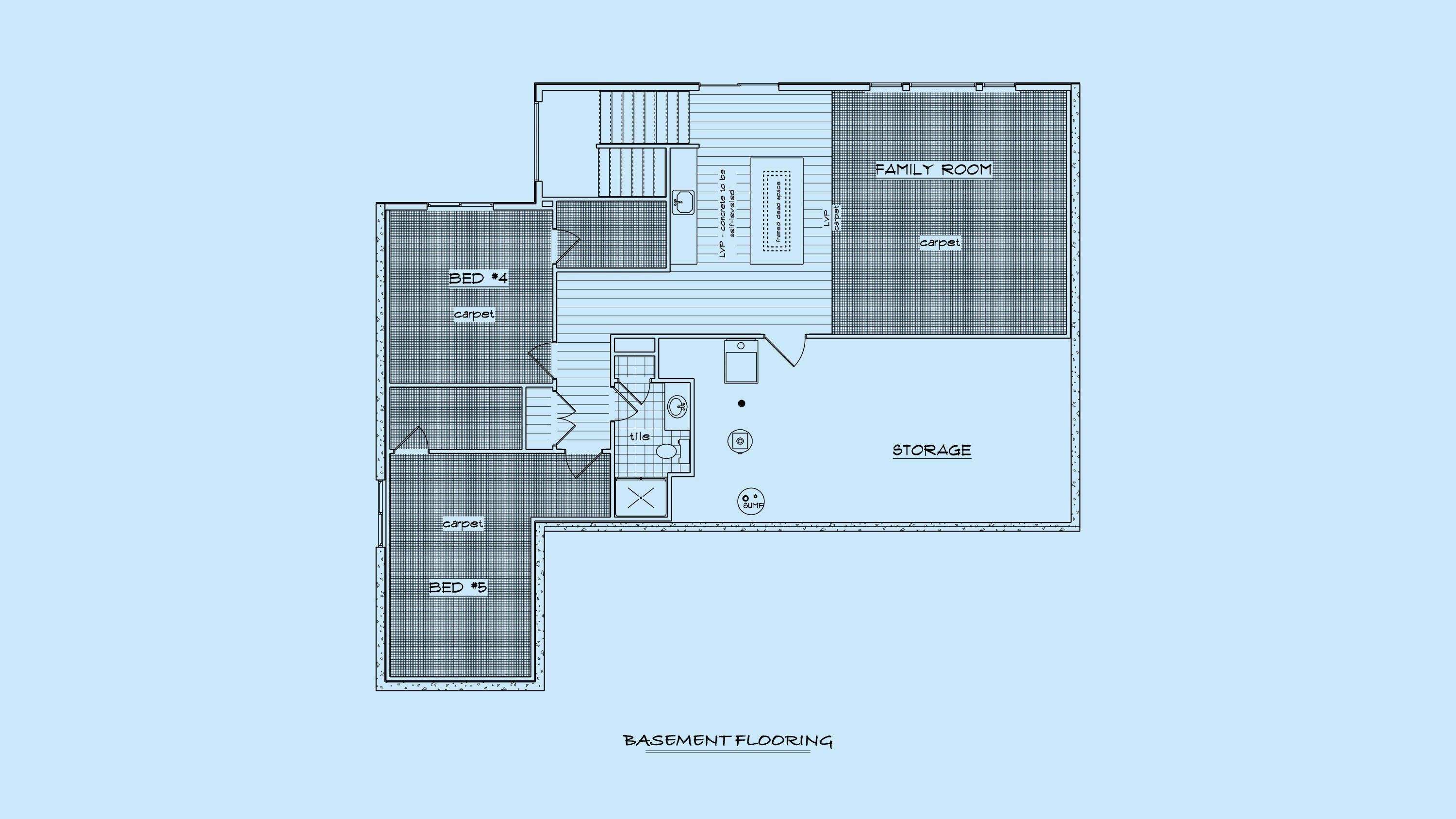 4802 Polo Avenue. Ames, IA 50014