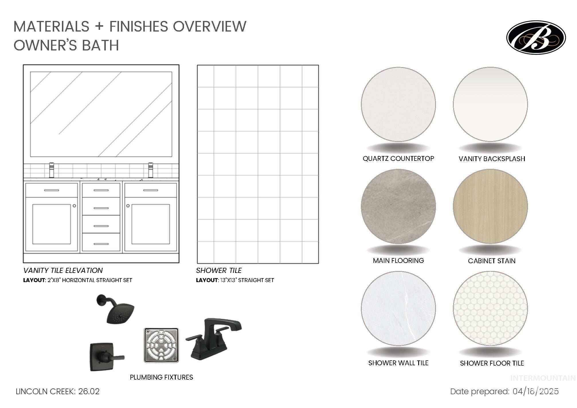 4588 N Alameda Creek Ave. Meridian, ID 83646