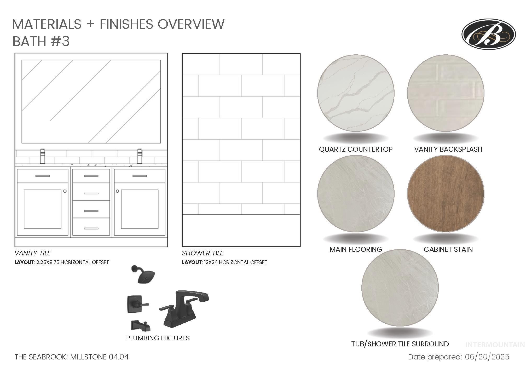 2373 N Buhrstone Pl. Eagle, ID 83616