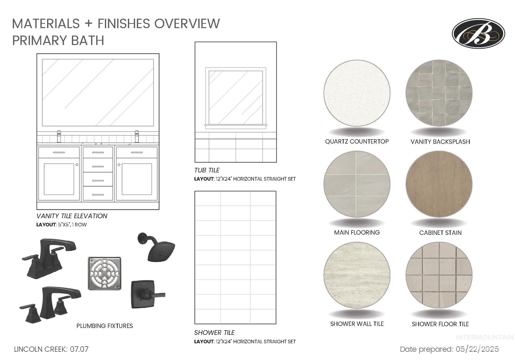 4595 N Camp Creek Ave. Meridian, ID 83646