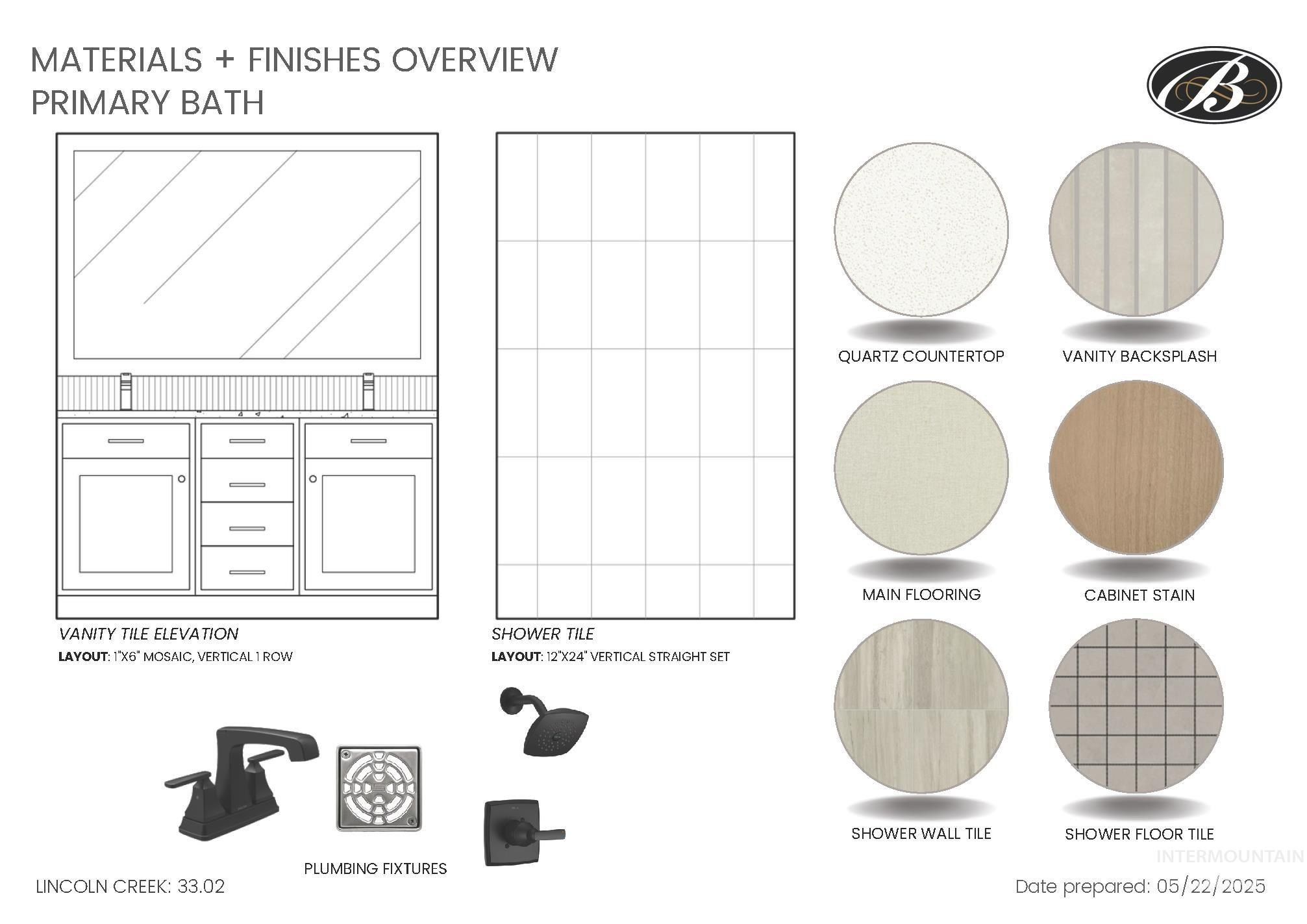 6603 W Mattawa Dr. Meridian, ID 83646