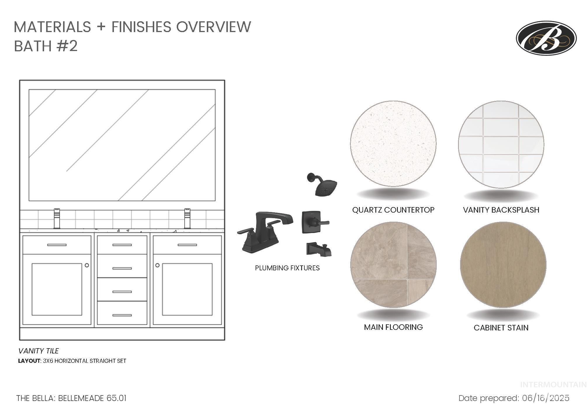 320 N Sauer River Ln. Eagle, ID 83616