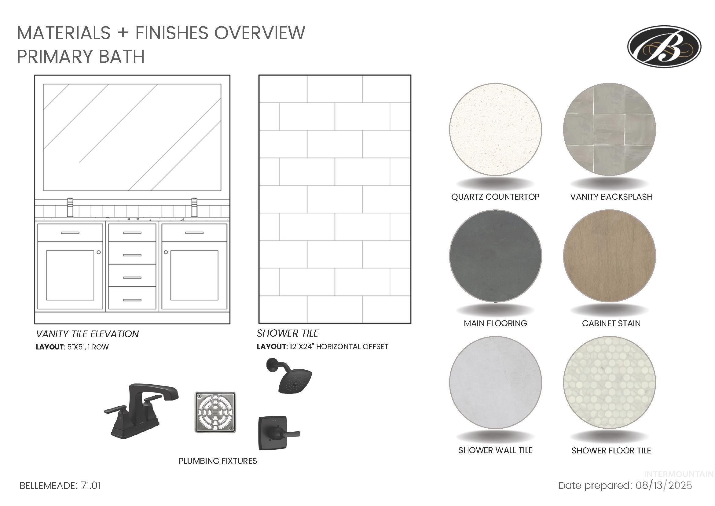 3901 W Stone House Ln. Eagle, ID 83616