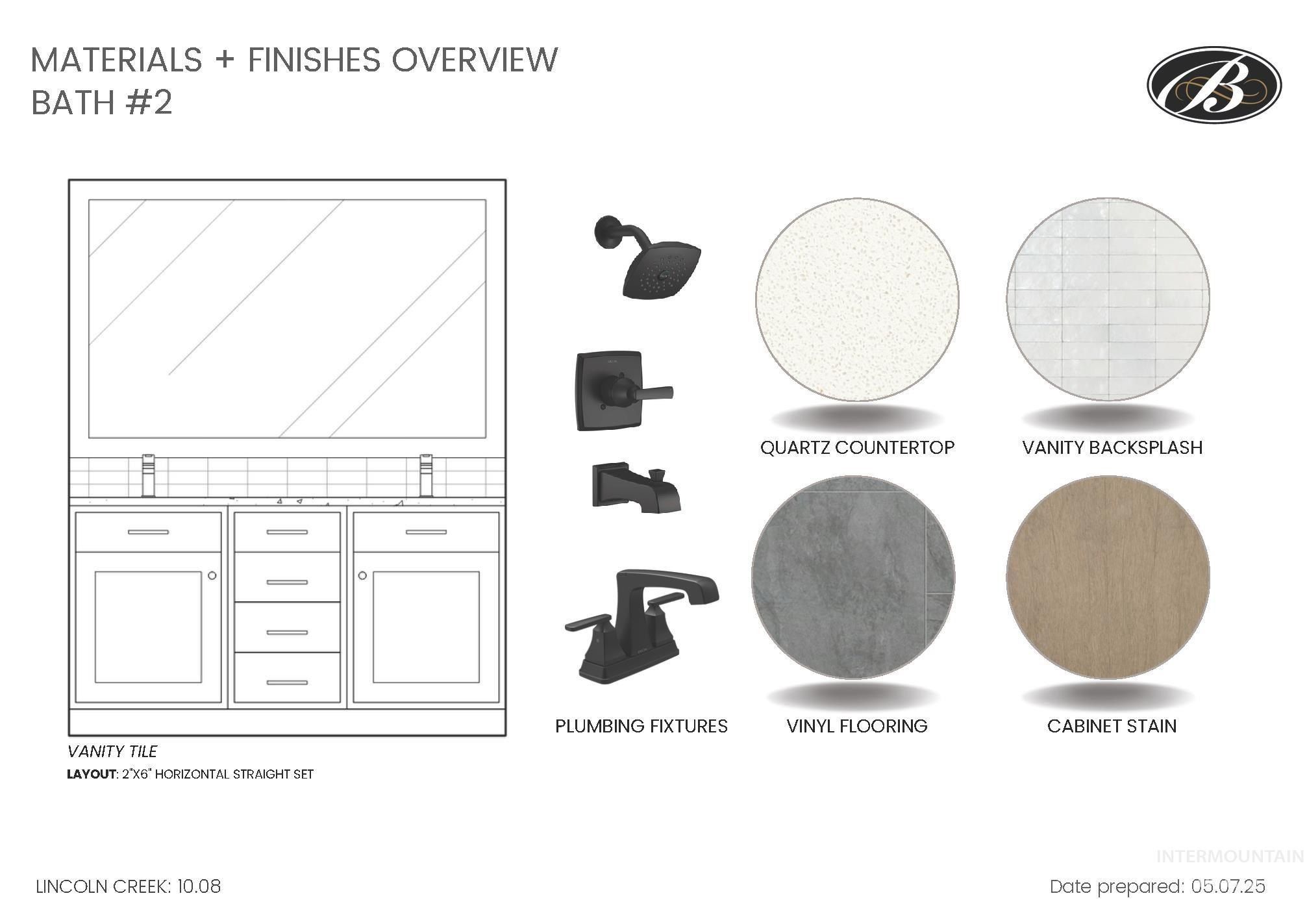 4593 N Alameda Creek Ave. Meridian, ID 83646
