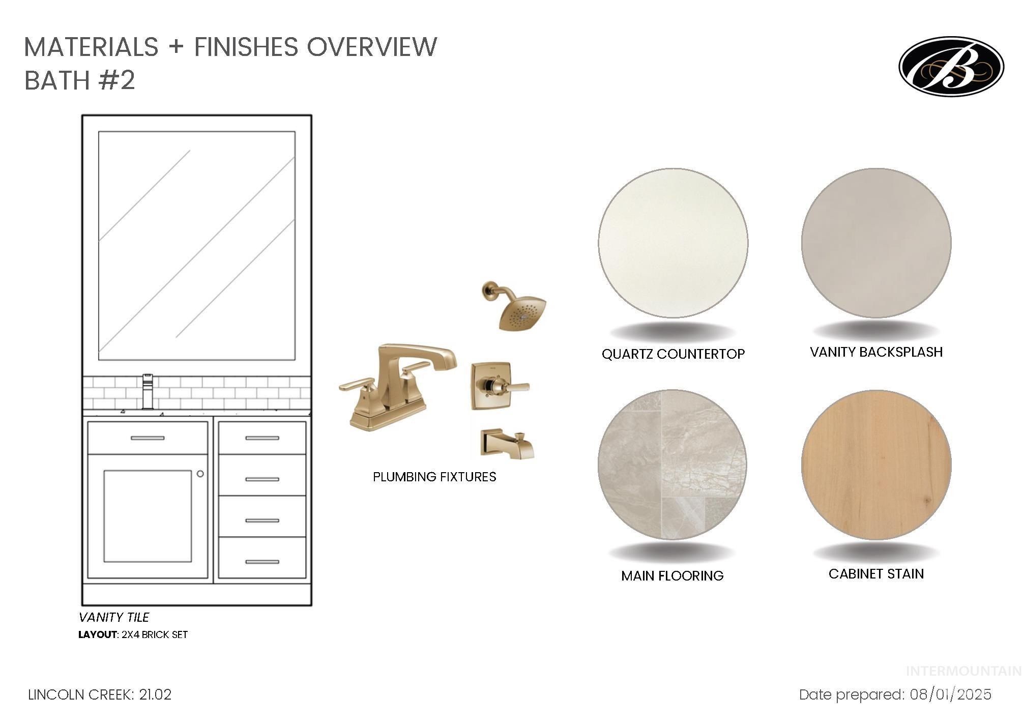 4668 N Alameda Creek Ave. Meridian, ID 83646