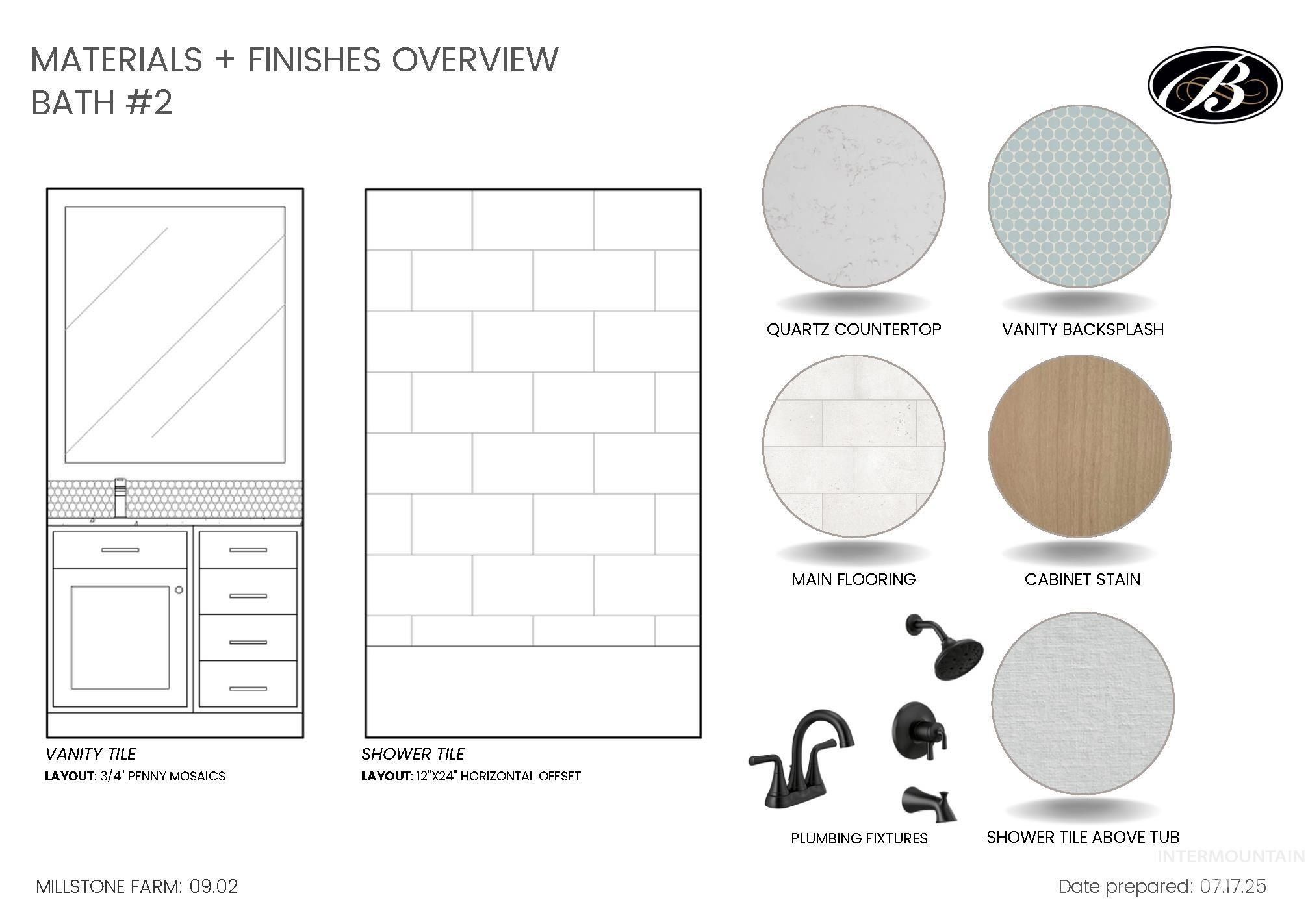 2154 N Palaestra Ave. Eagle, ID 83616