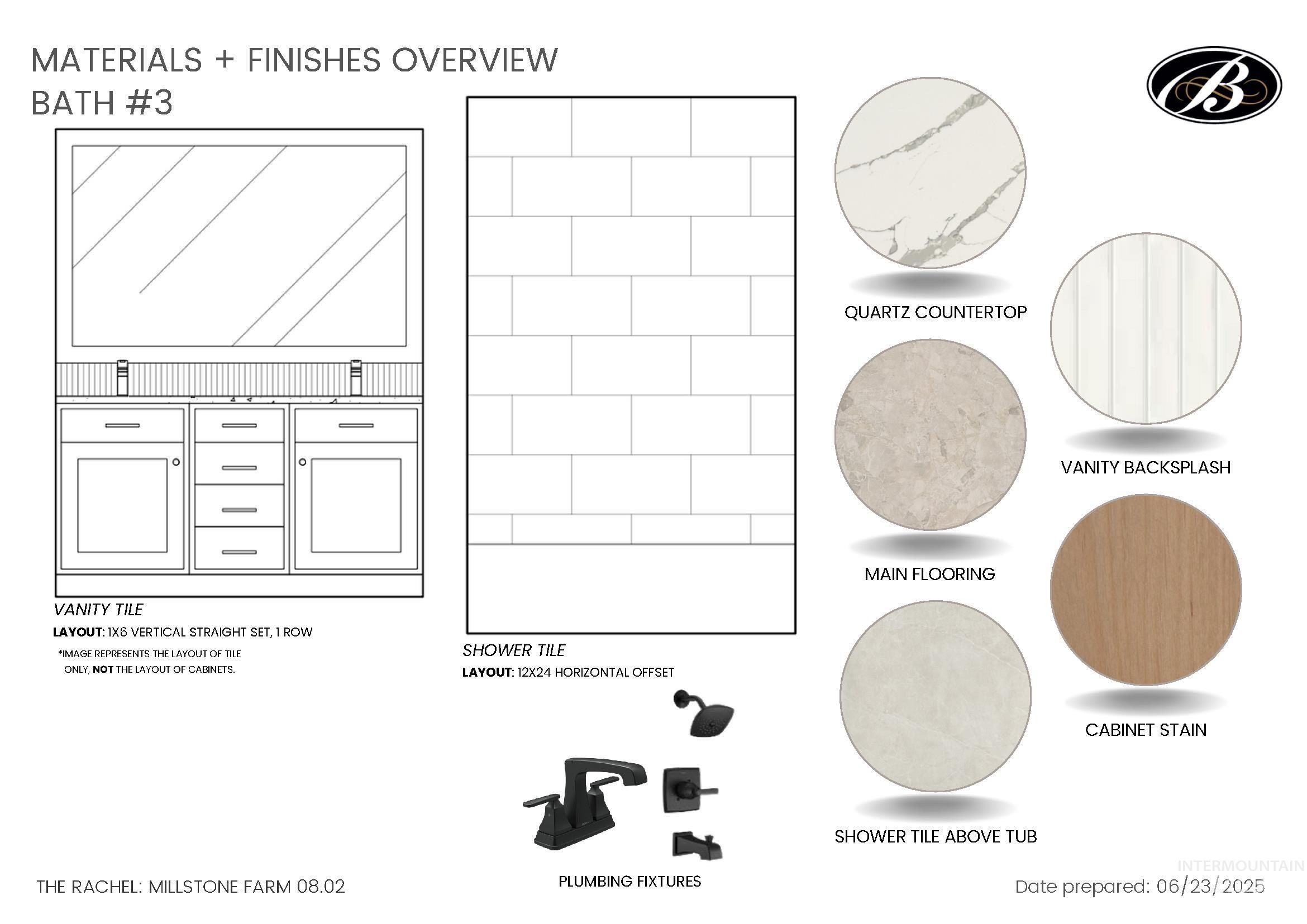 2136 N Palaestra Ave. Eagle, ID 83616