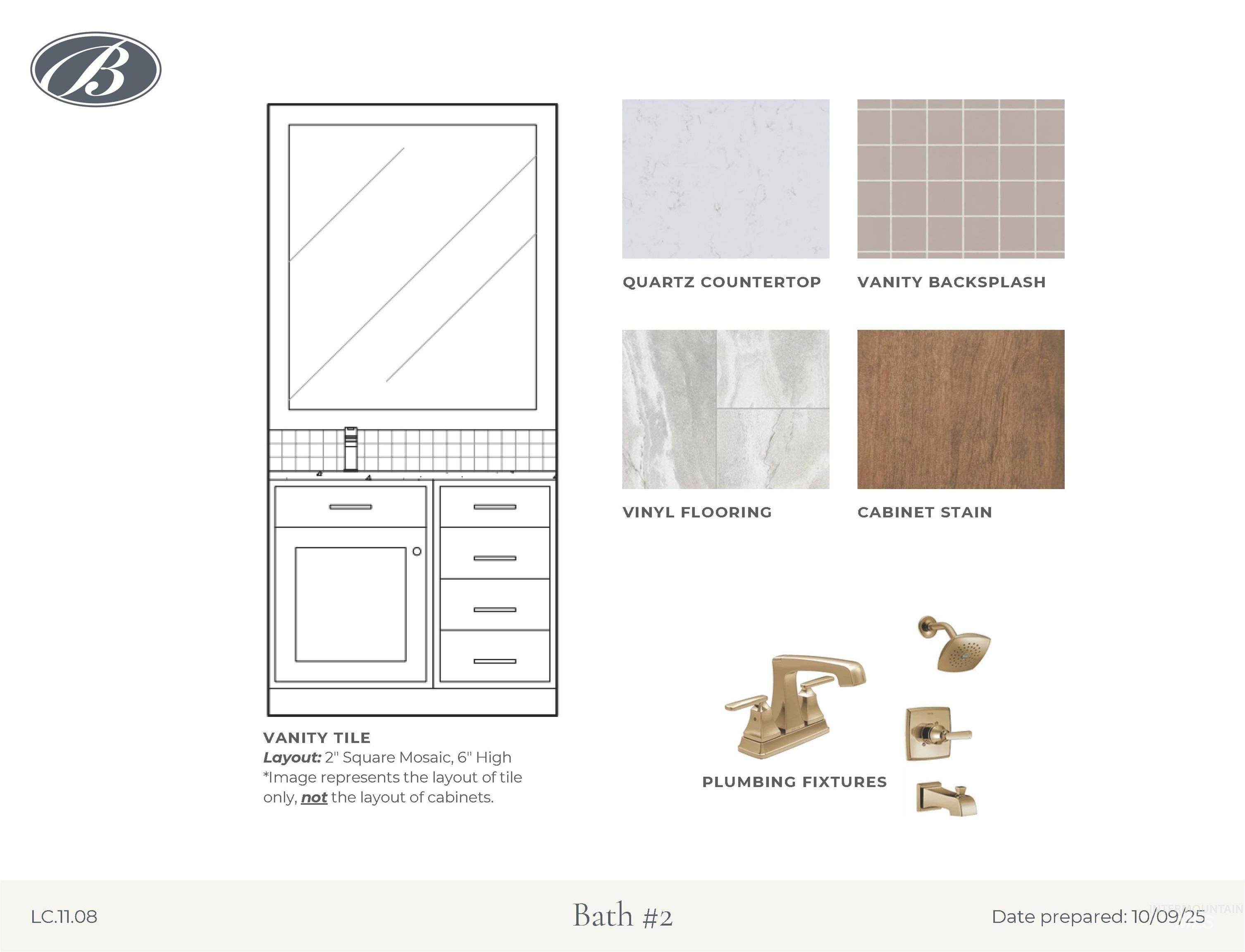 4615 N Alameda Creek Ave. Meridian, ID 83646