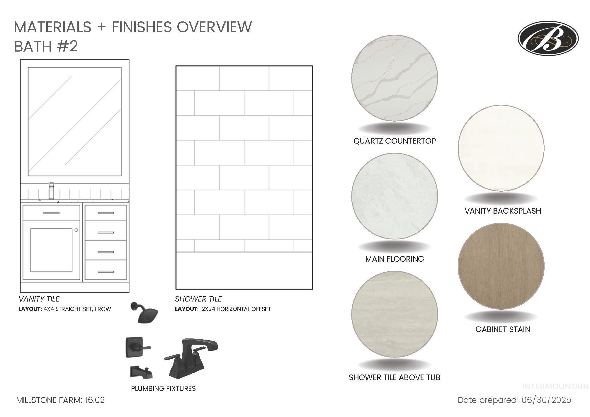 2300 N Palaestra Ave. Eagle, ID 83616