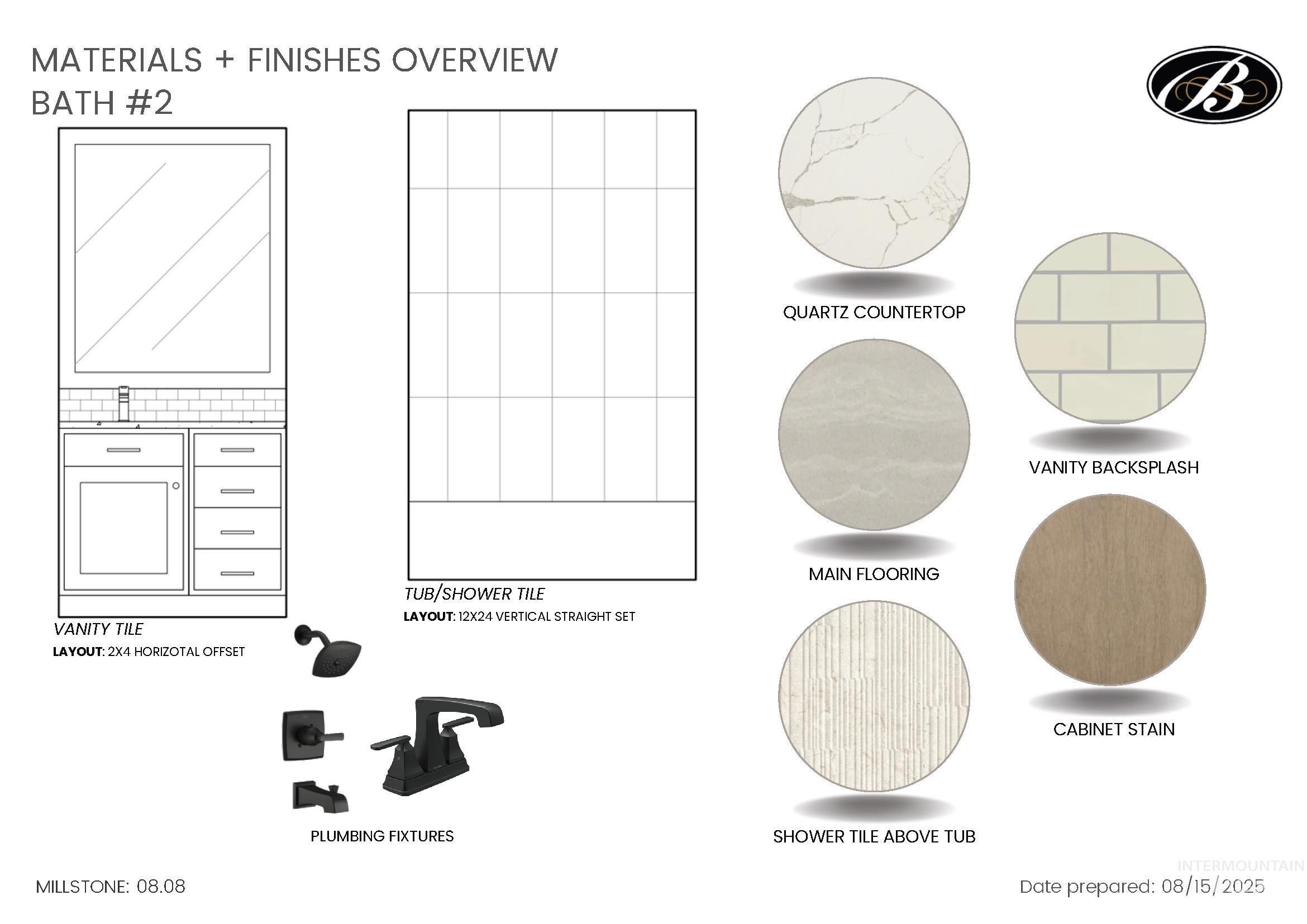 2560 N Palaestra Ave. Eagle, ID 83616