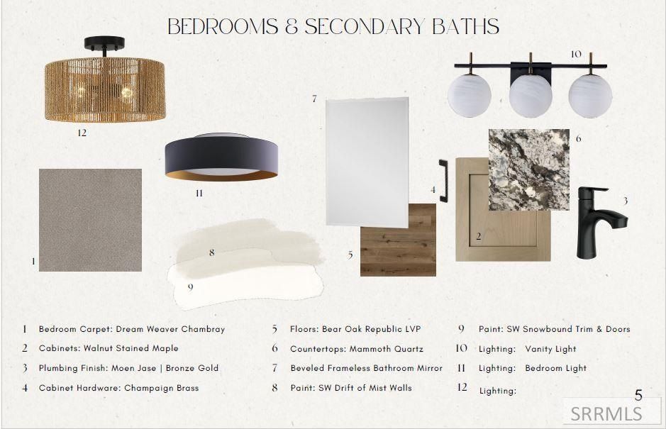 475 E River Ln. Idaho Falls, ID 83402