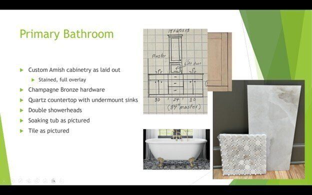 Hutchinson Farms Lane. Indianapolis, IN 46259