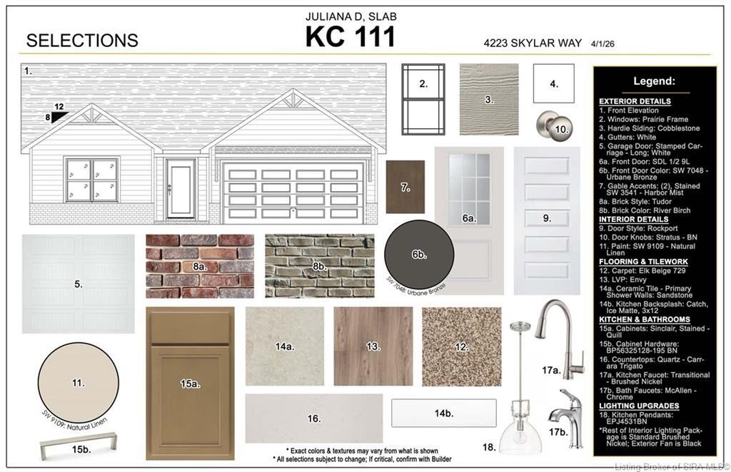 4223  Lot 111 Skylar Way. New Albany, IN 47150
