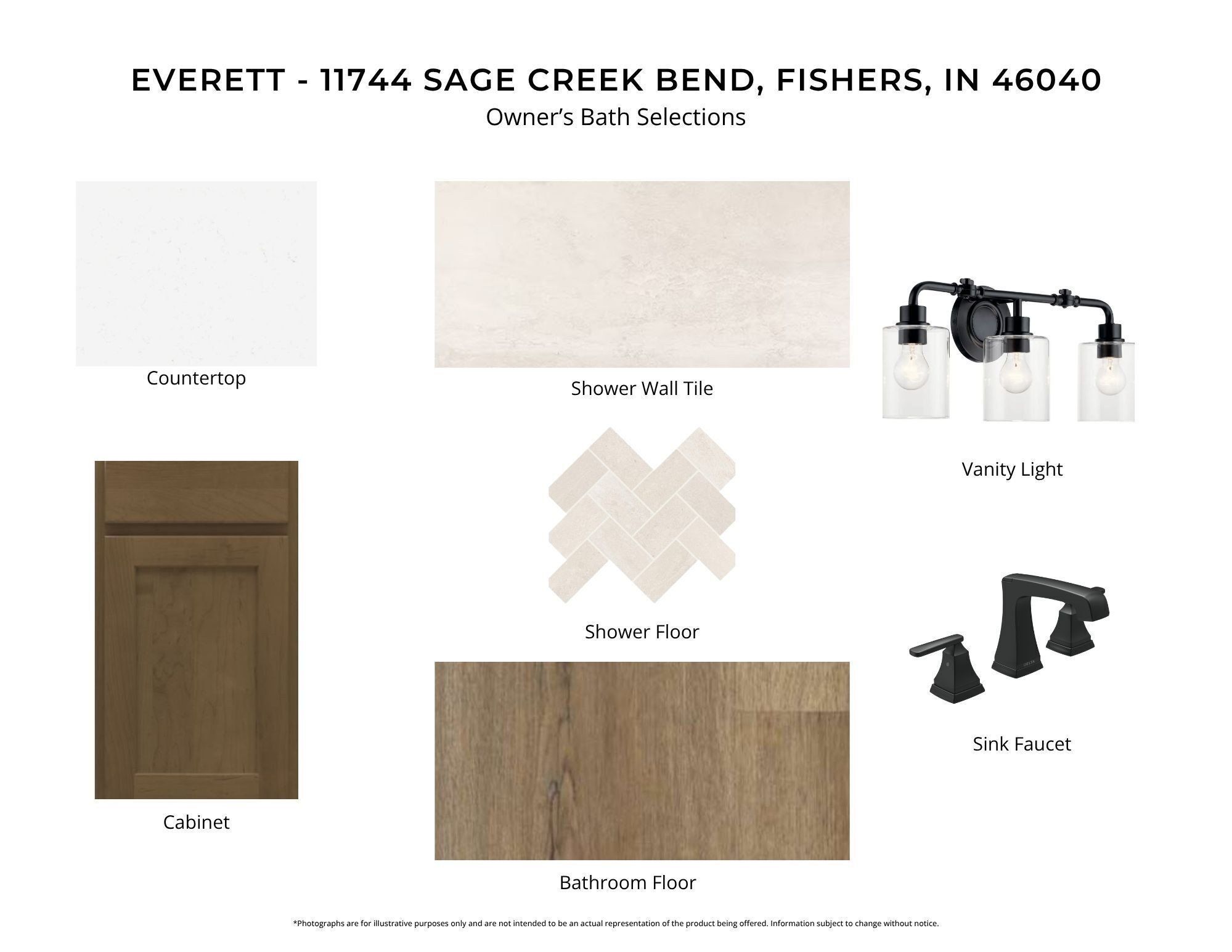 11744 Sage Creek Bend. Fishers, IN 46037