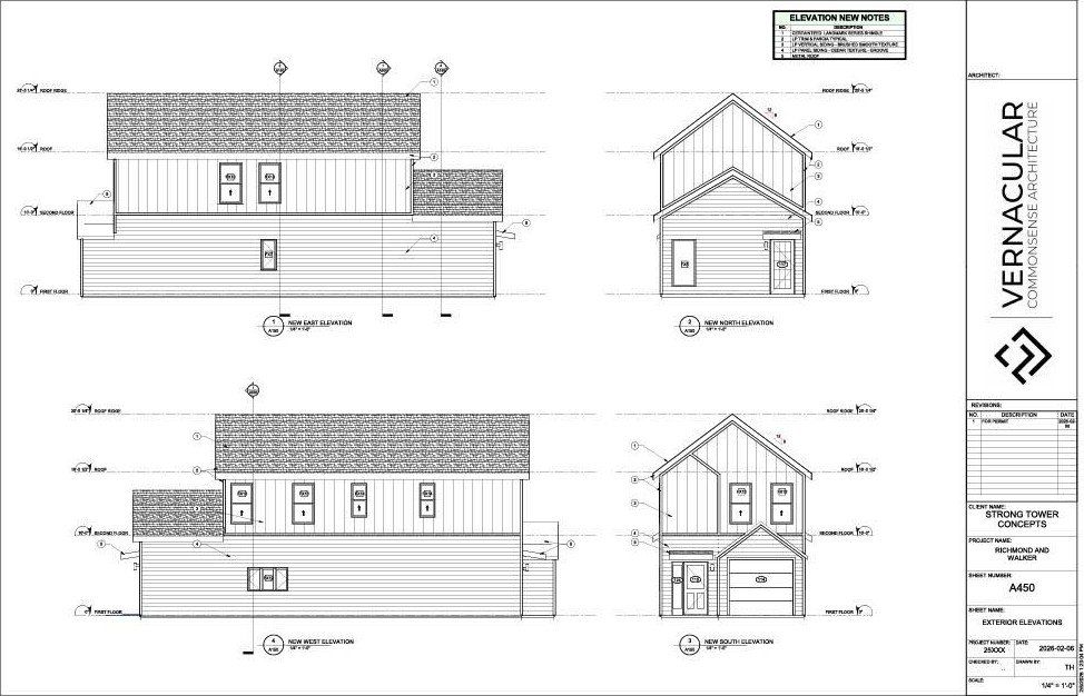336 Walker Avenue. Kansas City, KS 66101