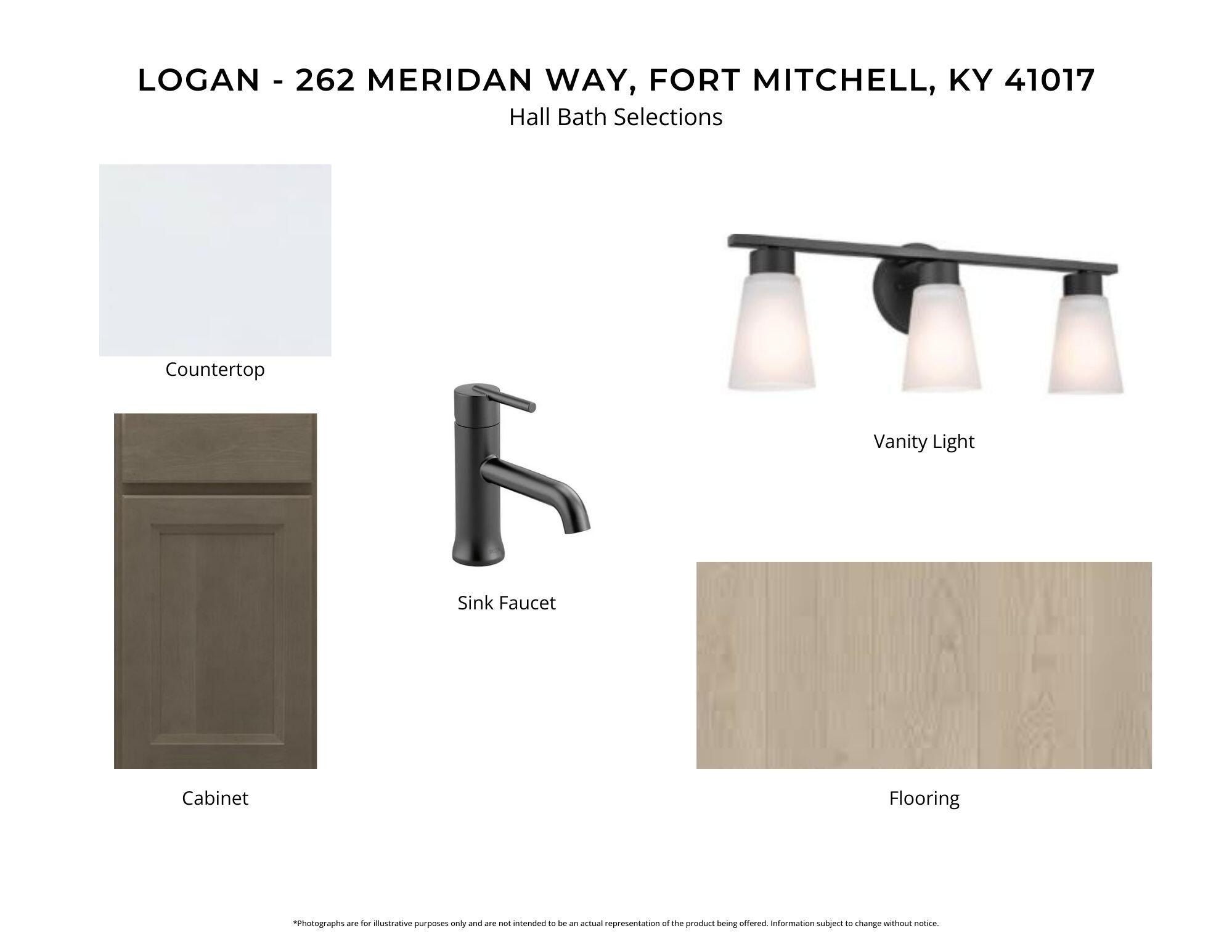 262 Meridian Way Unit 9501. Fort Mitchell, KY 41017