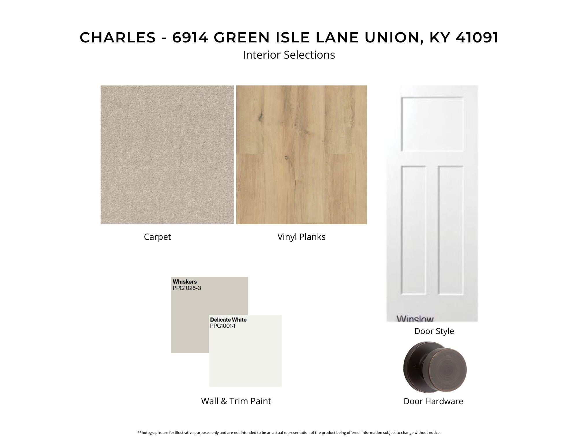 6914 Green Isle Lane. Union, KY 41091