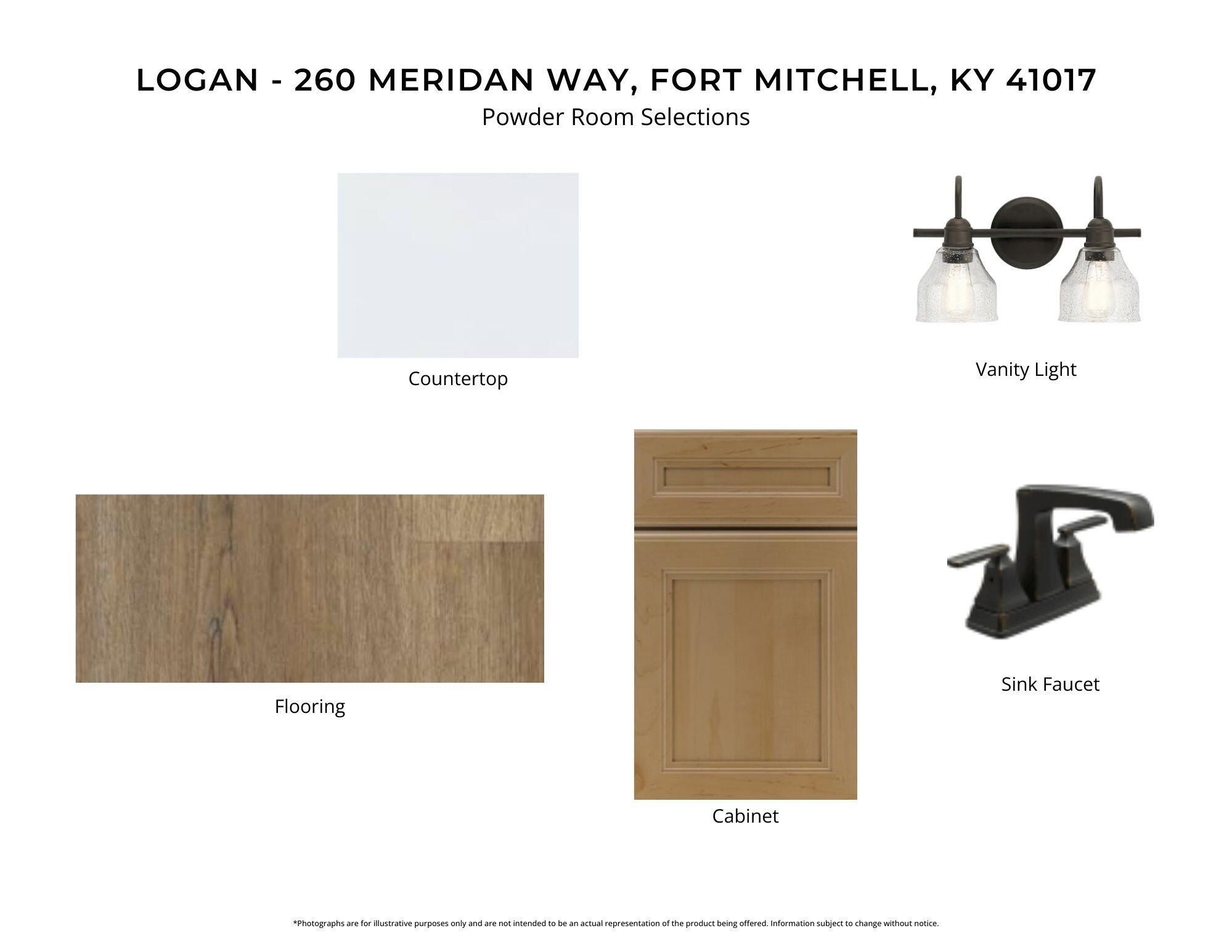 260 Meridian Way Unit 9502. Fort Mitchell, KY 41017