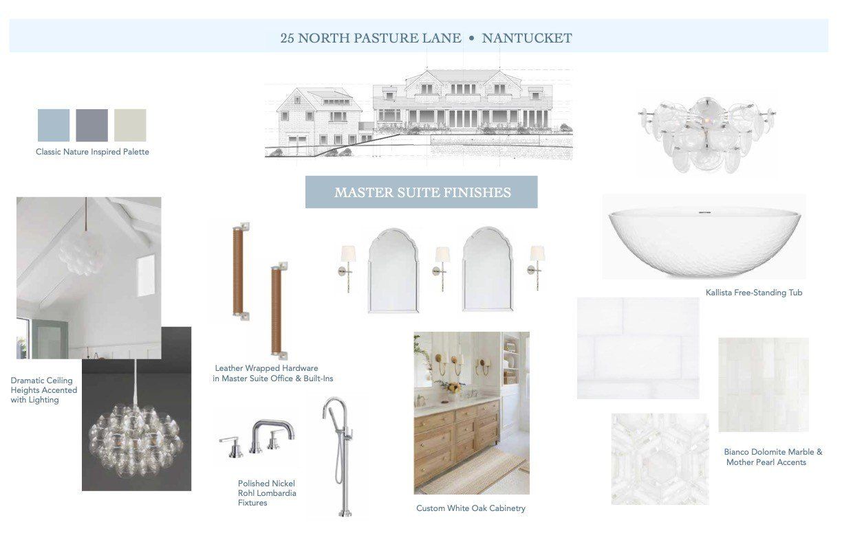 25 North Pasture Lane. Nantucket, MA 02554