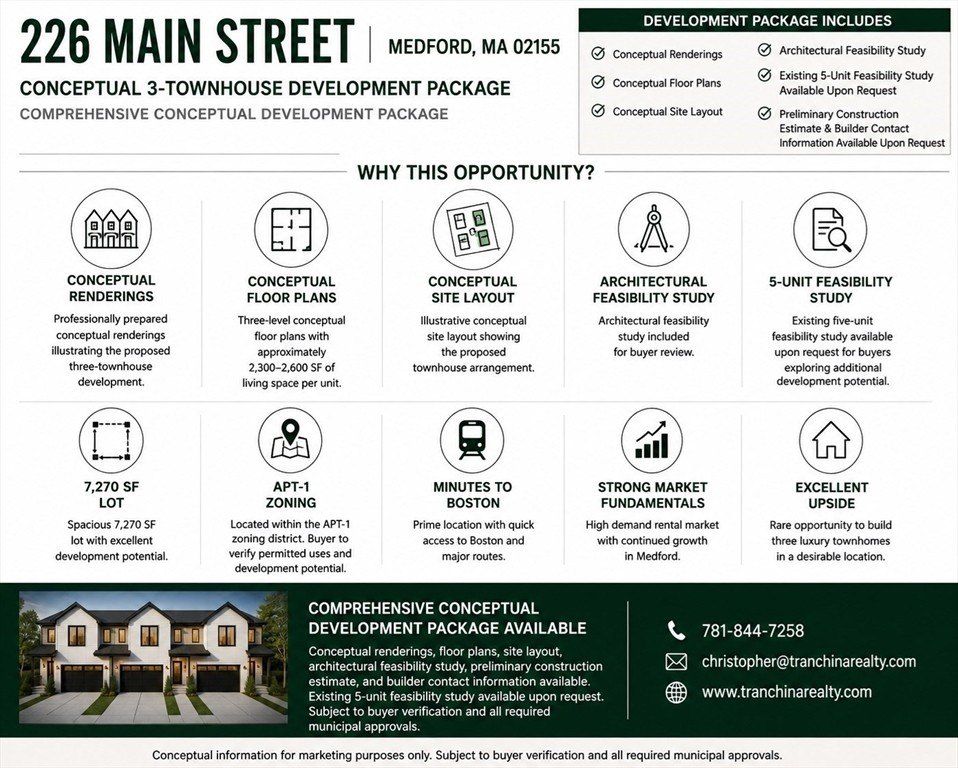 226 Main St. Medford, MA 02155