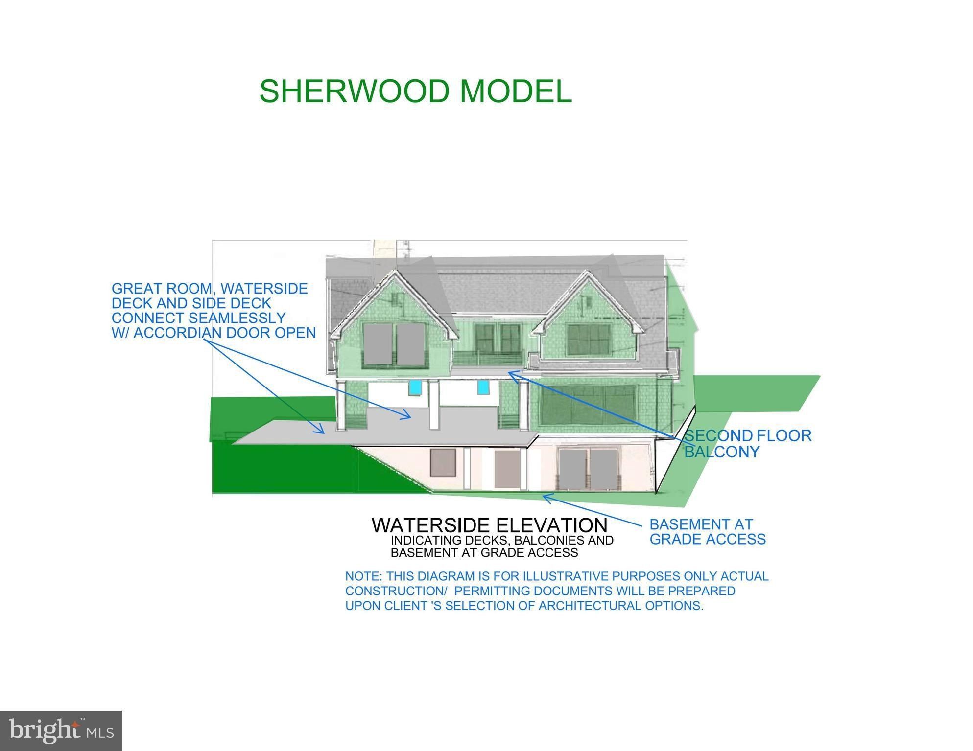 975 Diggs Road. Crownsville, MD 21032