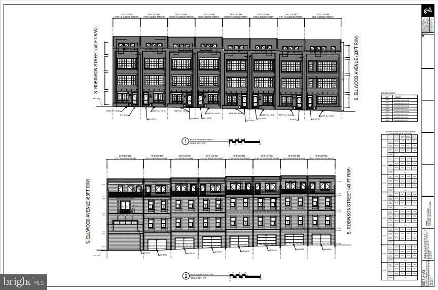 901 S Ellwood Avenue. Baltimore, MD 21224