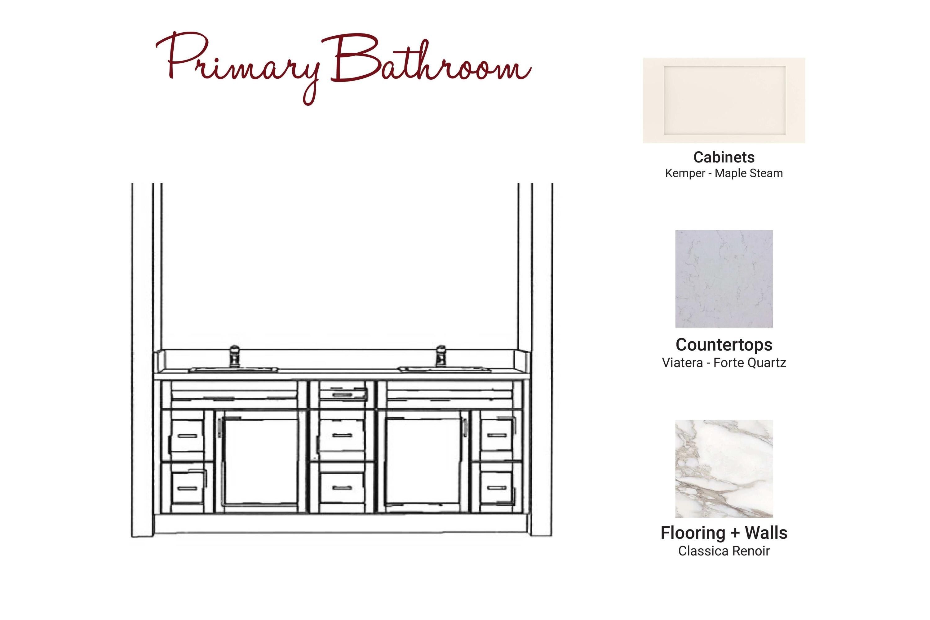 10545 Sharon Lee Lane. Portage, MI 49024