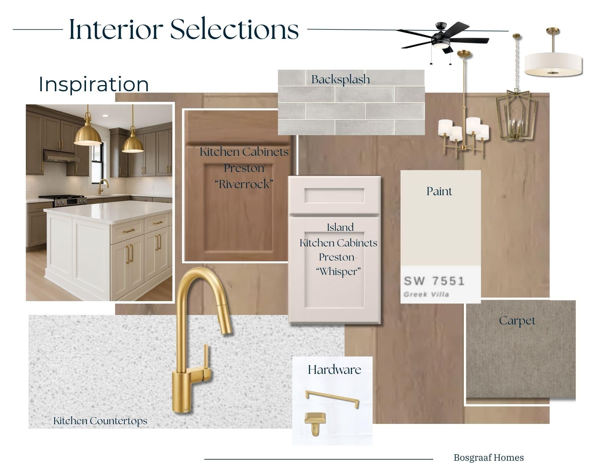 1678 Round Barn Drive. Hudsonville, MI 49426