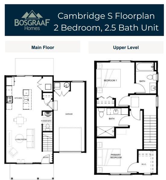 2823 Foxglove Lane. Kentwood, MI 49512