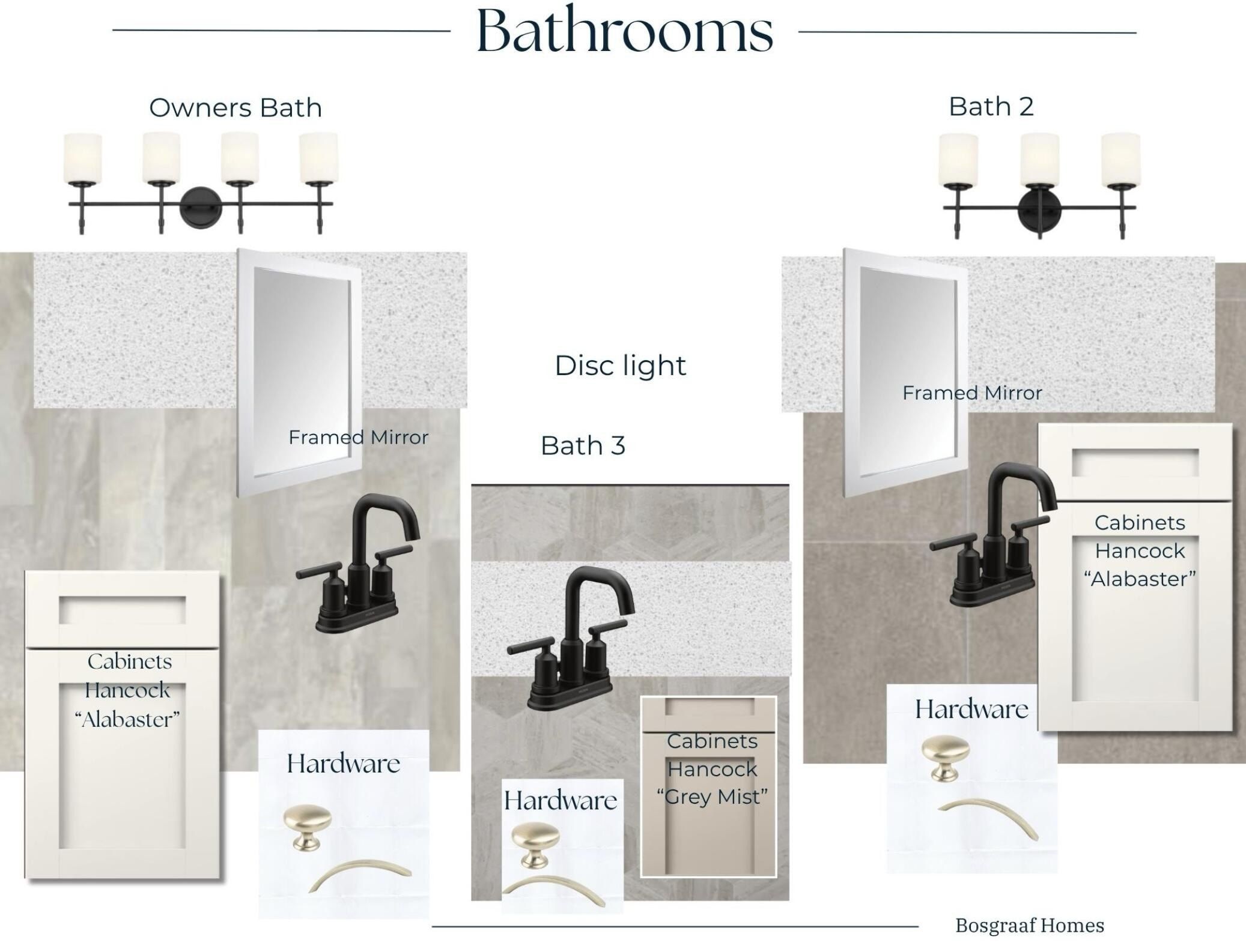 659 Waterford Village Drive Nw. Grand Rapids, MI 49534