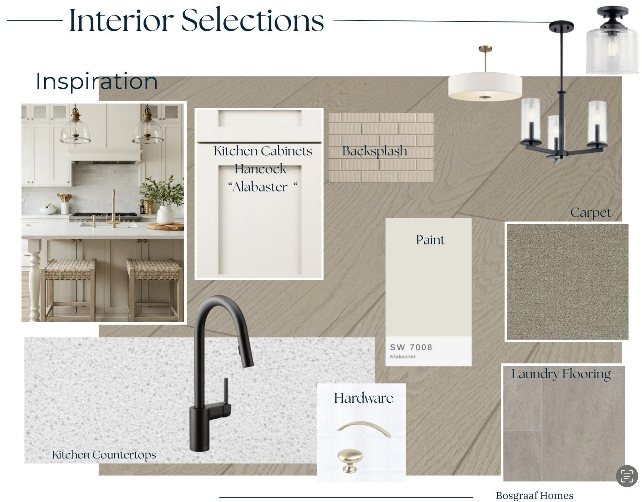 659 Waterford Village Drive Nw. Grand Rapids, MI 49534