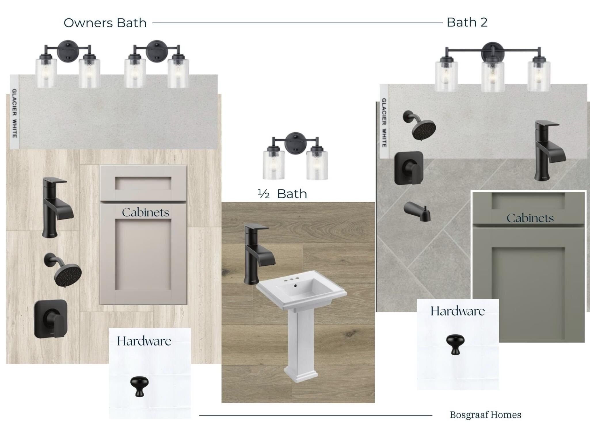 8288 Eagle Peak Drive. Jenison, MI 49428