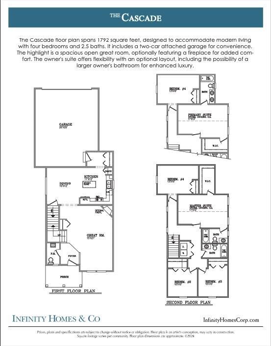 26744 Canterbury Circle. New Boston, MI 48164