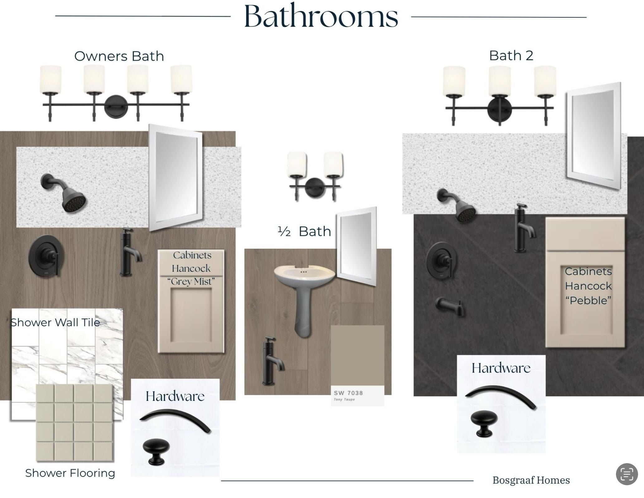 8316 Bauerridge Avenue. Jenison, MI 49428