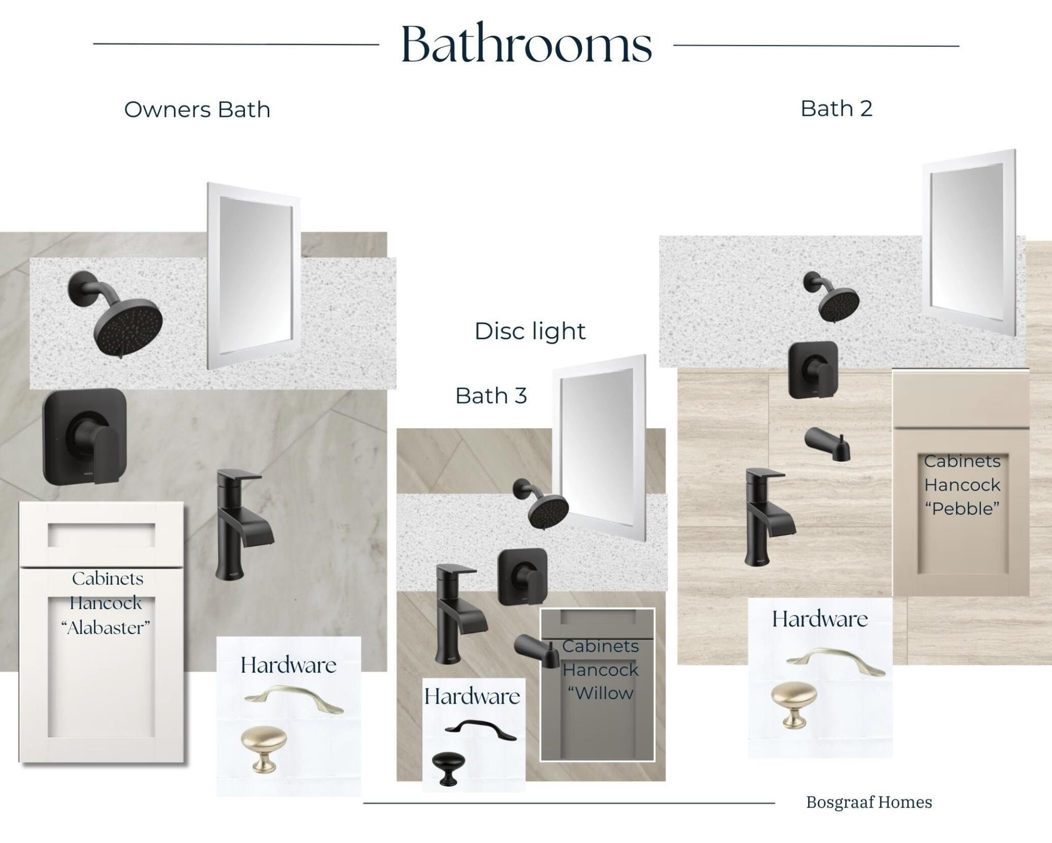 581 Waterford Village Drive Nw. Grand Rapids, MI 49534