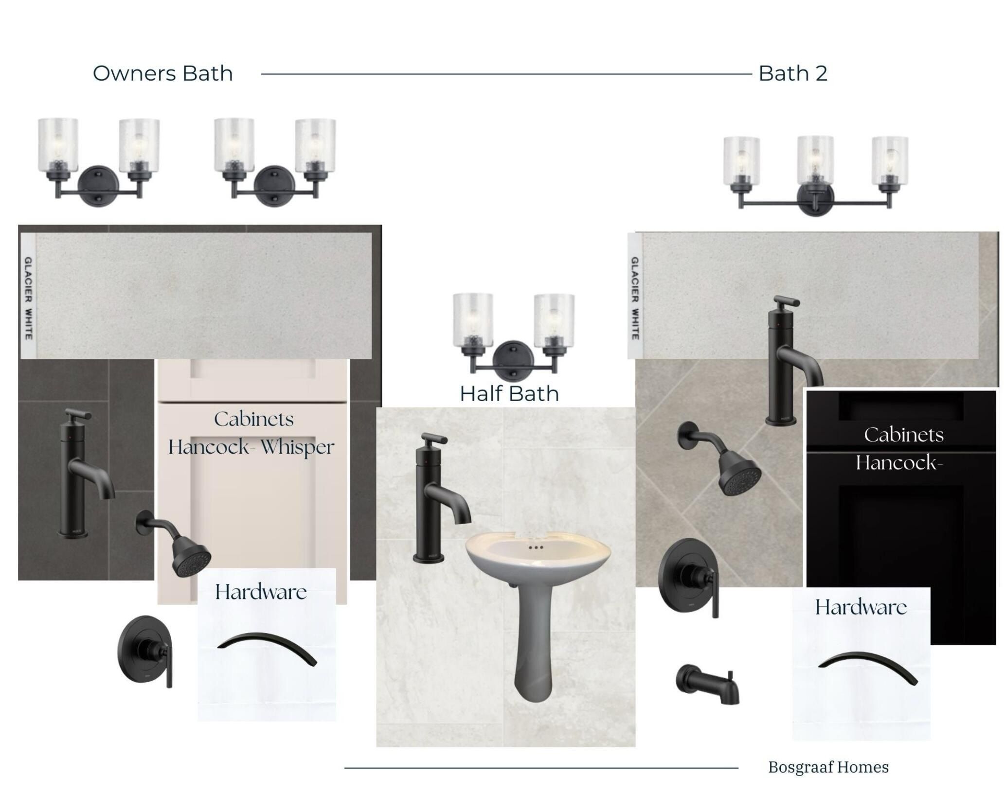 562 Lincoln Lawns Drive Nw. Walker, MI 49534