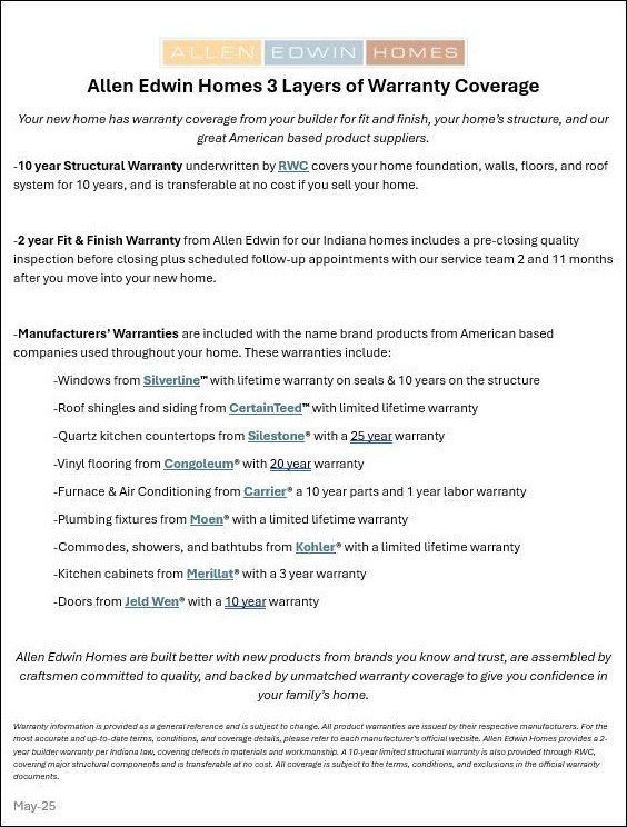 2022 Kristin Court. Muskegon, MI 49442