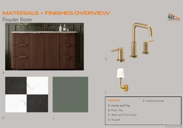 3919 Woodland Avenue. Royal Oak, MI 48073