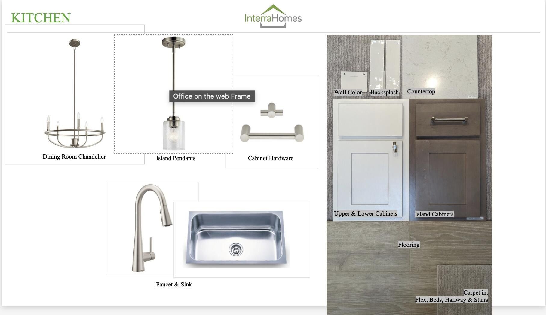 1847 Lowe Unit 15. Spring Lake, MI 49456